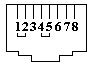 RJ48 jack wiring